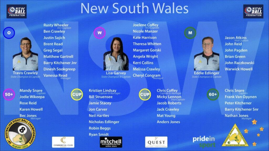 2023 Team New South Wales