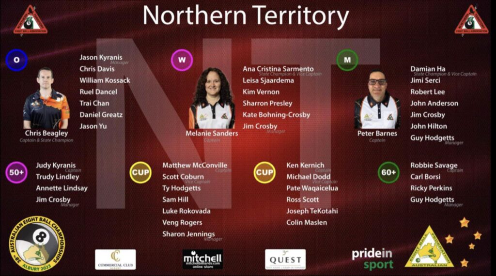 2023 Team Northern Territory