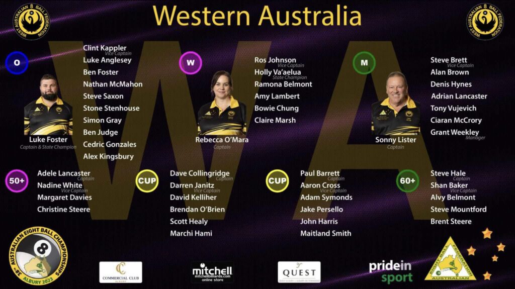 2023 Team Western Australia